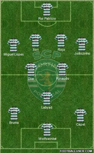 Sporting Clube de Portugal - SAD 4-3-2-1 football formation