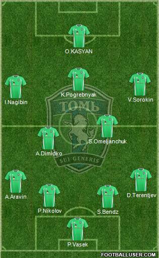Tom Tomsk 4-4-1-1 football formation