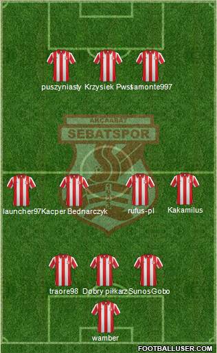 Akçaabat Sebatspor 3-4-3 football formation