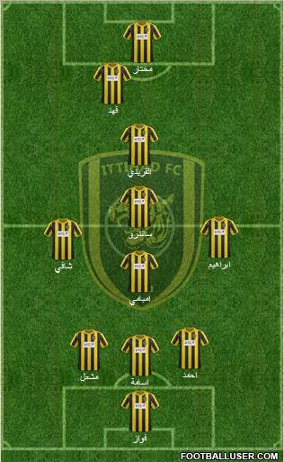 Al-Ittihad (KSA) 3-4-1-2 football formation