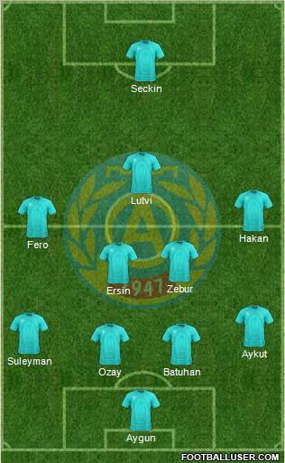 Akademik (Sofia) 4-2-3-1 football formation