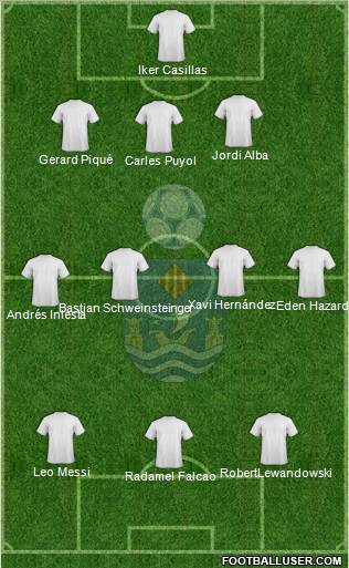 Villajoyosa C.F. 3-4-3 football formation
