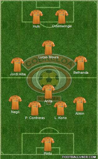 CD Cobreloa S.A.D.P. 4-3-1-2 football formation