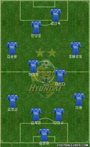 Ulsan Hyundai 4-2-2-2 football formation