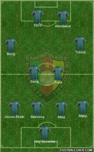 Cameroon football formation