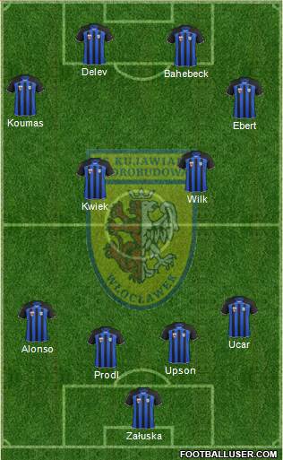 WKS Zawisza Bydgoszcz 4-2-2-2 football formation