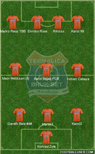 Termalica Bruk-Bet Nieciecza 3-4-3 football formation