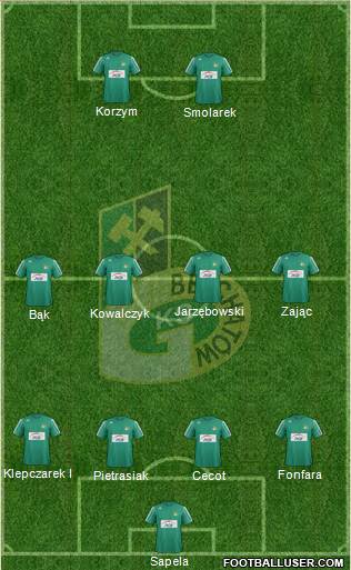 GKS Belchatow football formation