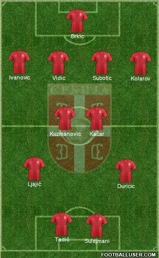 Serbia 4-2-2-2 football formation
