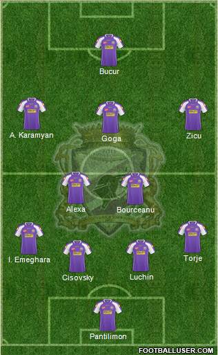 FC Timisoara 3-5-2 football formation