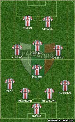 CD Palestino S.A.D.P. 4-3-1-2 football formation
