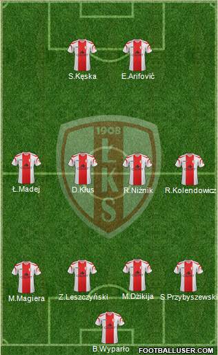 Lodzki Klub Sportowy 4-4-2 football formation