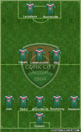 Cork City 5-3-2 football formation