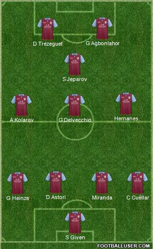 657113_Aston_Villa.jpg
