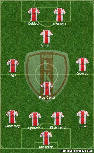 Lodzki Klub Sportowy football formation