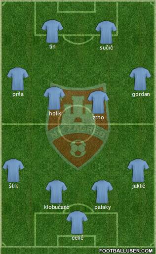 NK Zagreb 4-1-2-3 football formation