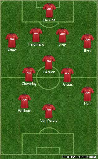 658121_Manchester_United.jpg