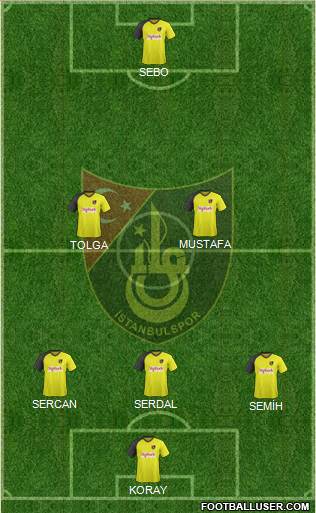 Istanbulspor A.S. 3-4-3 football formation