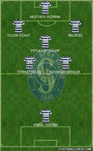 Sariyer 3-4-3 football formation