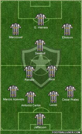 Botafogo FR 4-1-3-2 football formation