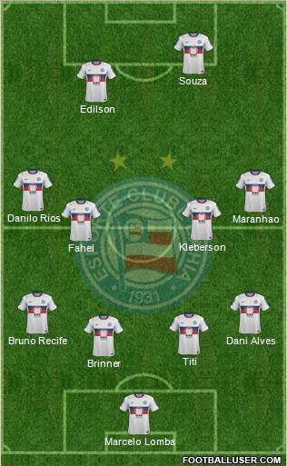 EC Bahia 3-5-1-1 football formation
