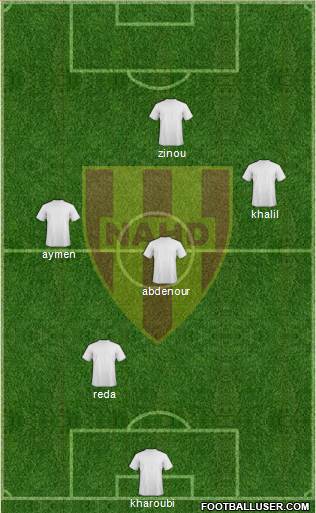 Nasr Athletic Hussein-Dey 5-4-1 football formation