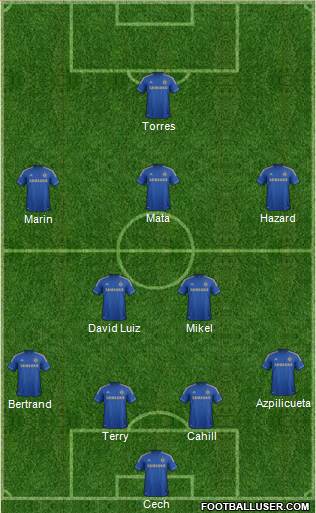 http://www.footballuser.com/formations/2013/03/659092_Chelsea.jpg