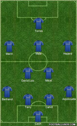 Chelsea 4-2-3-1 football formation