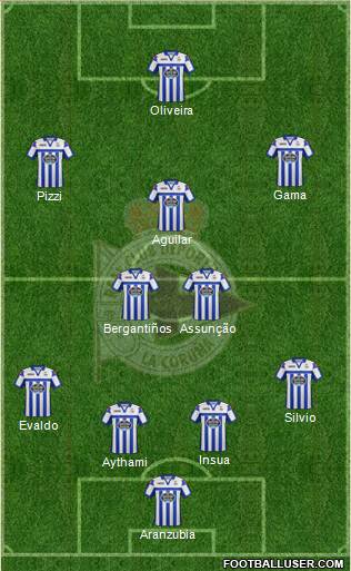 Deportivo de la coruña alineacion