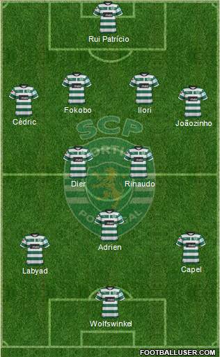 Sporting Clube de Portugal - SAD 4-3-2-1 football formation