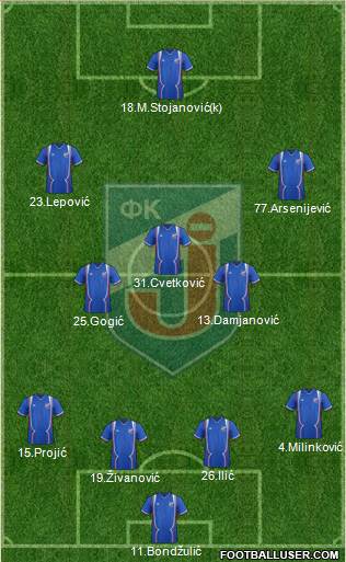 FK Jagodina 4-3-2-1 football formation