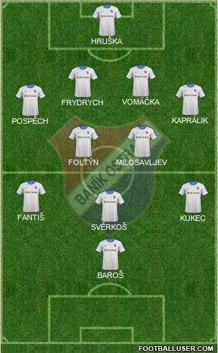 Banik Ostrava 4-4-1-1 football formation