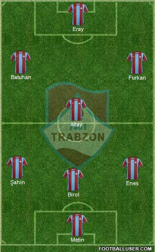 Trabzon Karadenizspor 3-4-3 football formation