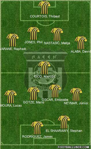 PAEE Keryneias 4-1-3-2 football formation