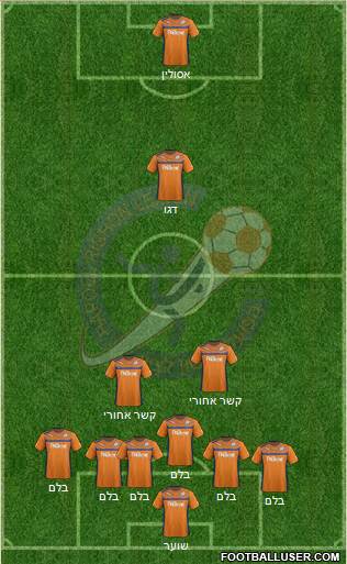 Hapoel Irony Rishon Lezion 3-4-3 football formation