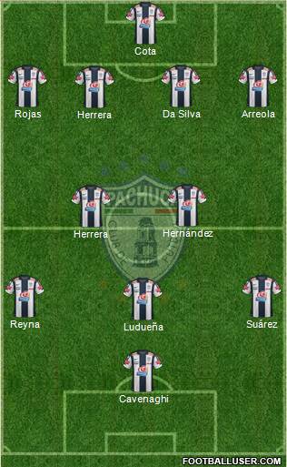 Club Deportivo Pachuca 4-2-4 football formation
