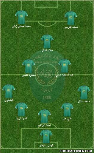 Ittihad 5-3-2 football formation