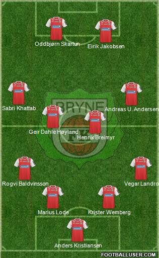 Bryne FK football formation