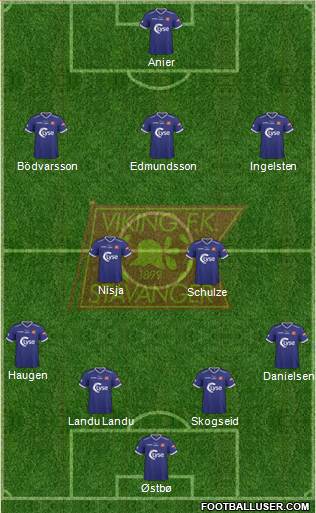 Viking FK 4-2-3-1 football formation