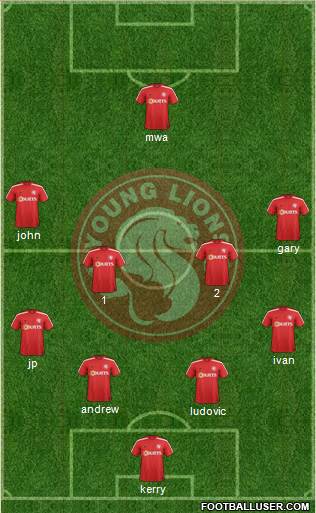 Young Lions 4-4-2 football formation