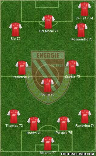 FC Energie Cottbus 4-3-2-1 football formation