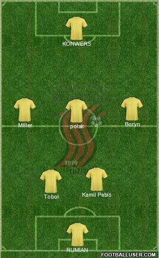 FK Sloboda Tuzla 4-1-2-3 football formation