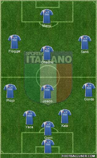 Sportivo Italiano 3-4-1-2 football formation