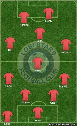 Lobi Stars FC 4-3-1-2 football formation
