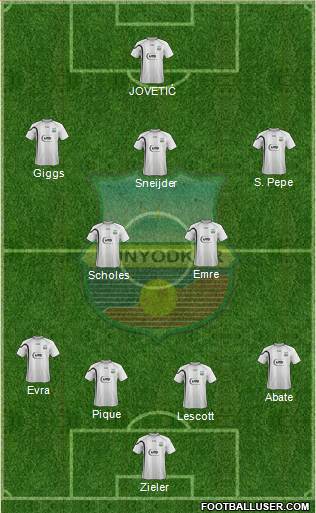 FC Bunyodkor Toshkent 4-2-3-1 football formation