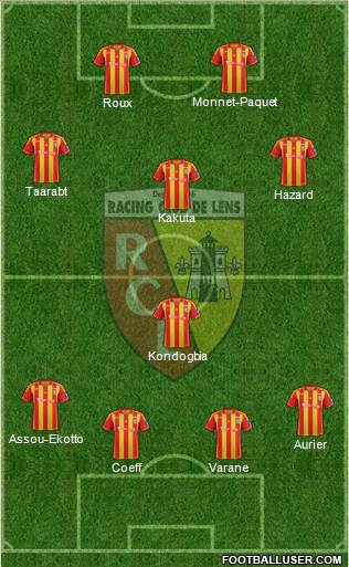 Racing Club de Lens 4-1-3-2 football formation