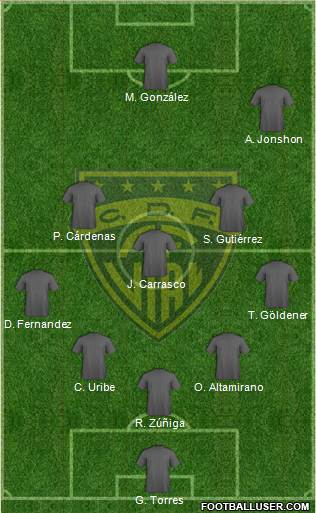 CD Arturo Fernández Vial 5-3-2 football formation