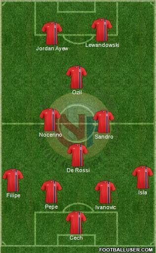 Norway 4-3-1-2 football formation