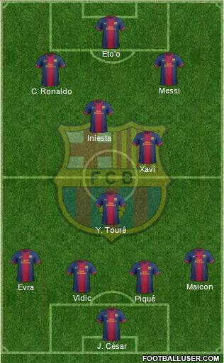 F.C. Barcelona 4-3-3 football formation