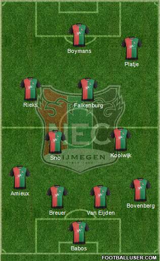 NEC Nijmegen 4-2-2-2 football formation